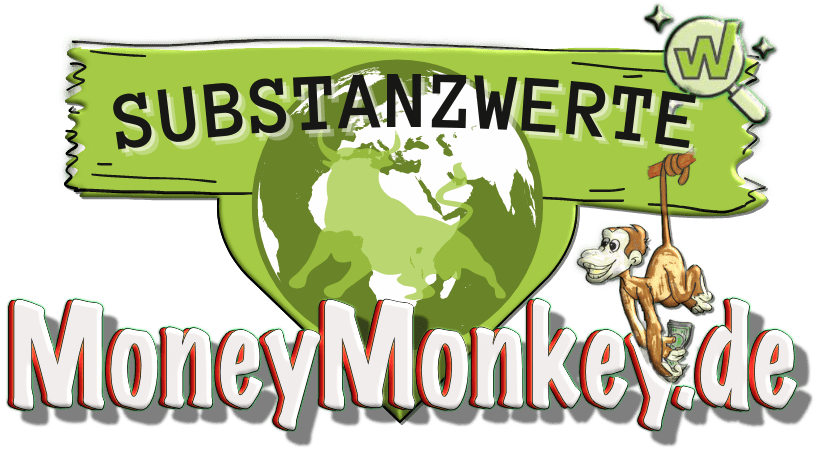Wikifolio - MoneyMonkey.de