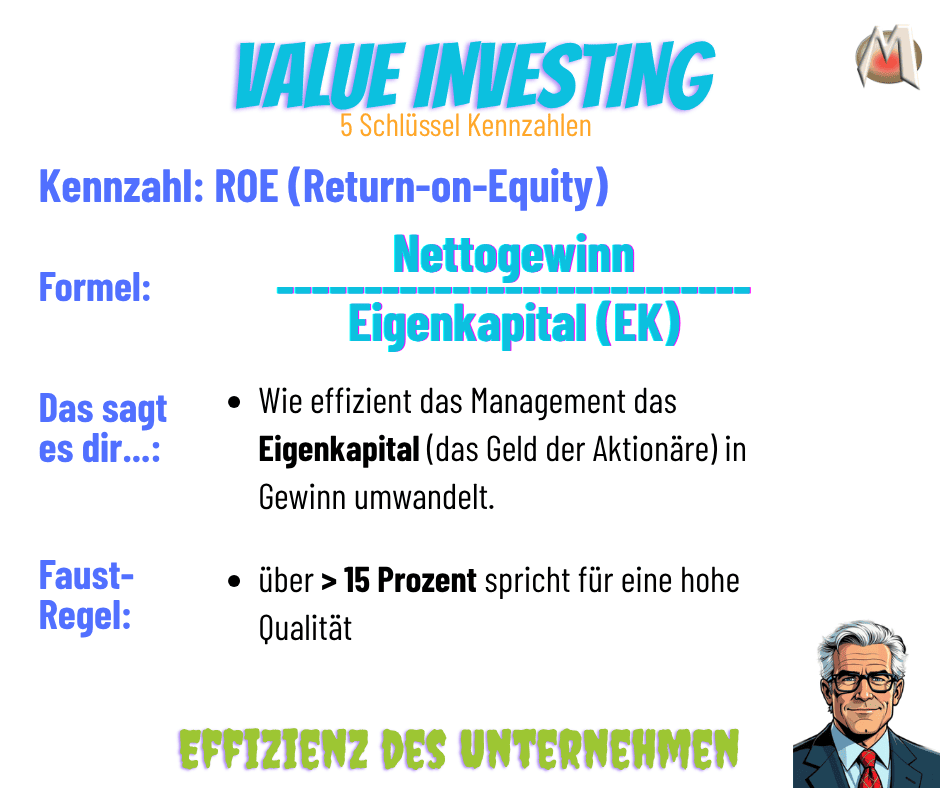 ROE-Return-on-Equity