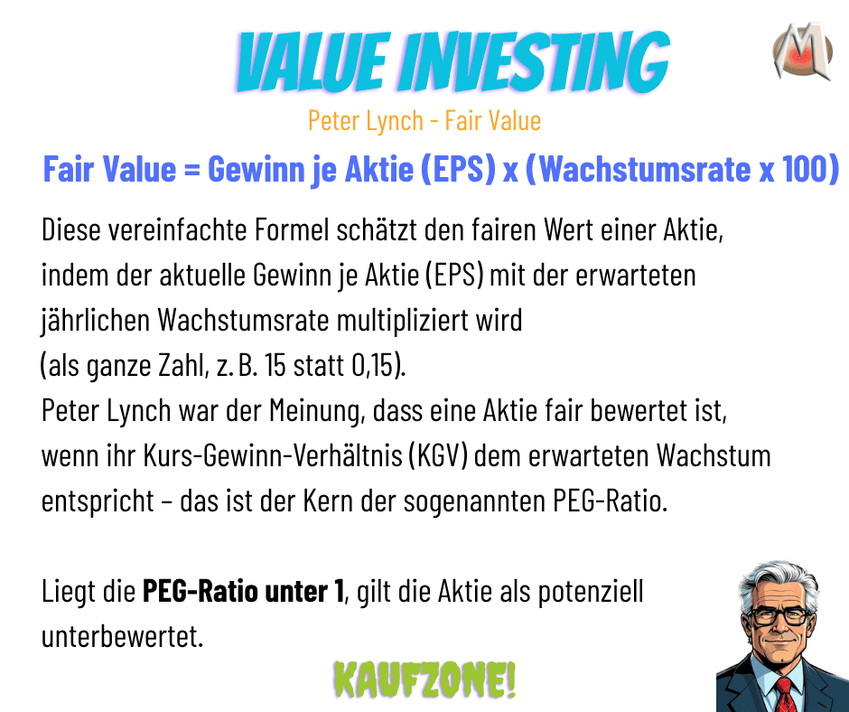 Value-Investing-Benjamin-Graham