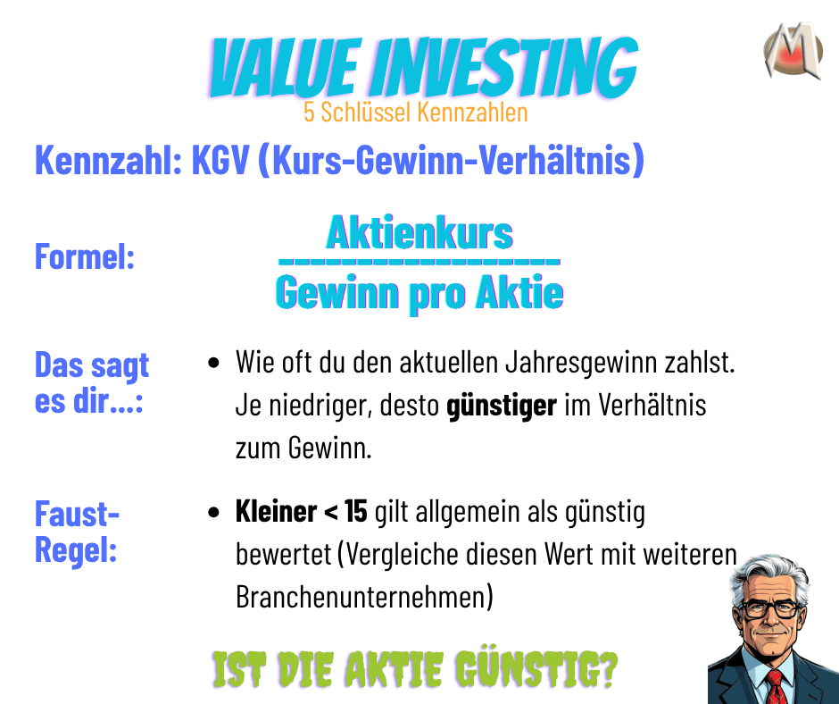 KGV-Kurs-Gewinn-Verhältnis