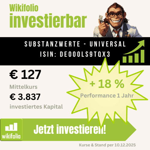 Wikifolios Teaser Q3-2025 Universal